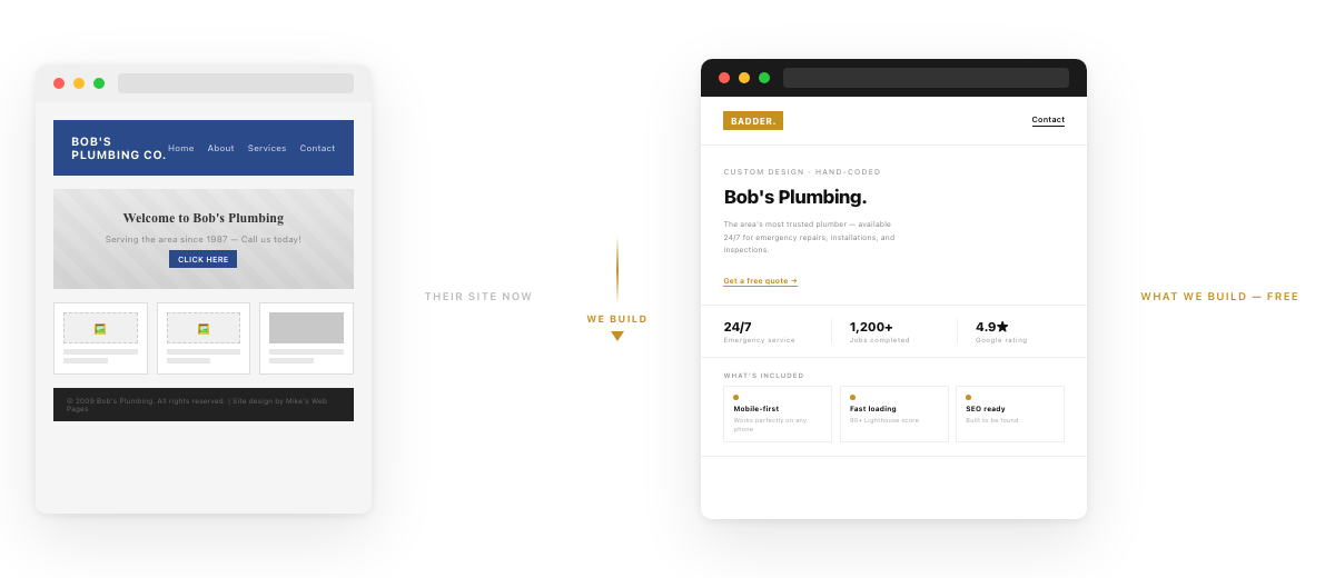 Before and after: an outdated business website transformed into a modern, custom design